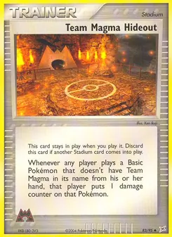 Kaart Team Magma Hideout