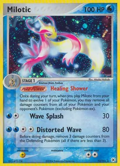 Kaart Milotic