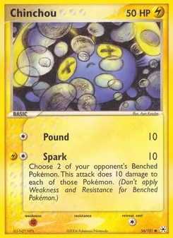 Kaart Chinchou