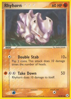 Kaart Rhyhorn