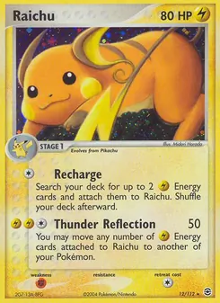 Kaart Raichu