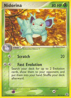 Kaart Nidorina