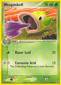Kaart Weepinbell