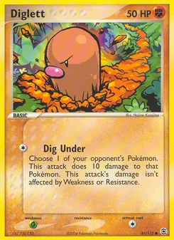 Kaart Diglett
