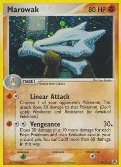Kaart Marowak