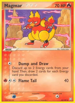Kaart Magmar