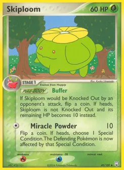 Kaart Skiploom