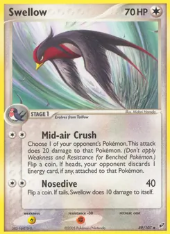 Kaart Swellow
