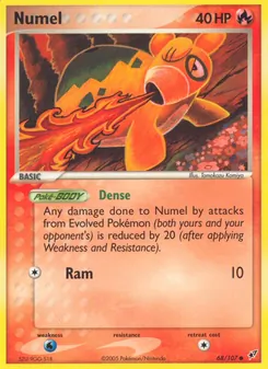 Kaart Numel