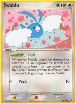 Kaart Swablu