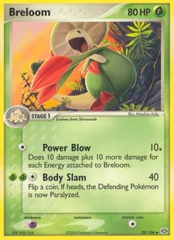 Kaart Breloom