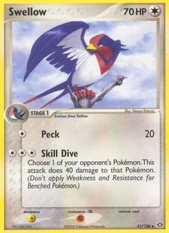 Kaart Swellow