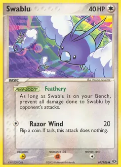 Kaart Swablu