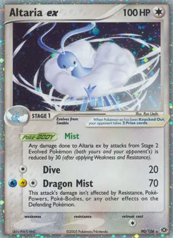Kaart Altaria ex