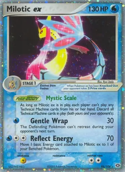 Kaart Milotic ex