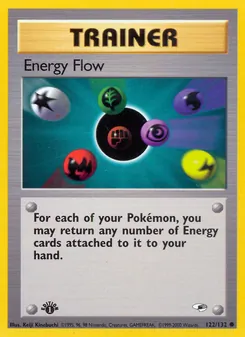 Kaart Energy Flow