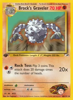Kaart Brock's Graveler