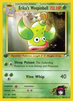 Kaart Erika's Weepinbell