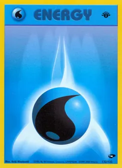 Kaart Water Energy