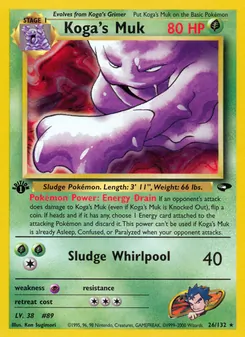 Kaart Koga's Muk