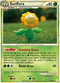 Kaart Sunflora