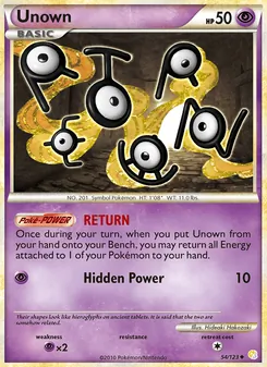 Kaart Unown