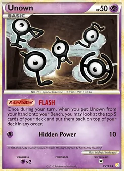 Kaart Unown