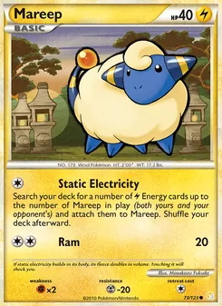 Kaart Mareep