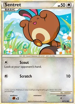 Kaart Sentret