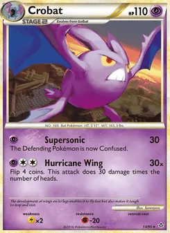 Kaart Crobat