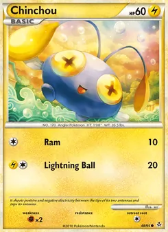 Kaart Chinchou