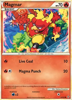Kaart Magmar