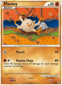 Kaart Mankey