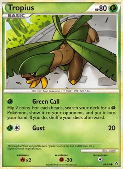 Kaart Tropius