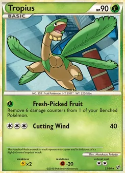 Kaart Tropius