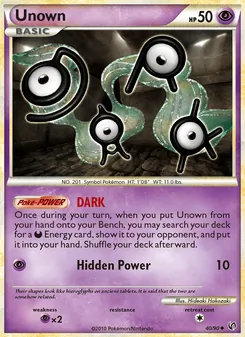 Kaart Unown