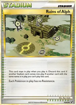Kaart Ruins of Alph