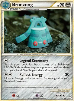 Kaart Bronzong