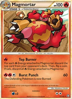 Kaart Magmortar