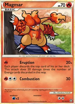 Kaart Magmar