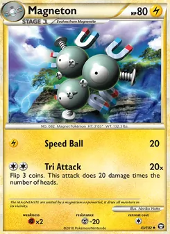 Kaart Magneton
