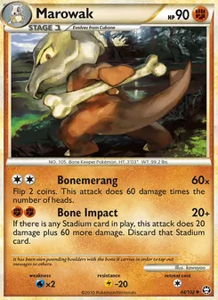 Kaart Marowak