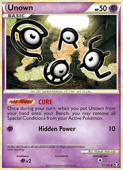 Kaart Unown