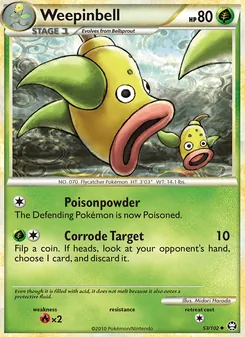 Kaart Weepinbell