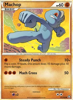 Kaart Machop
