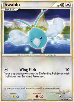 Kaart Swablu