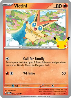 Kaart Victini