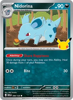 Kaart Nidorina