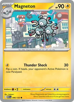 Kaart Magneton