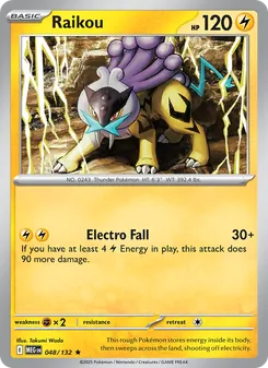 Kaart Raikou